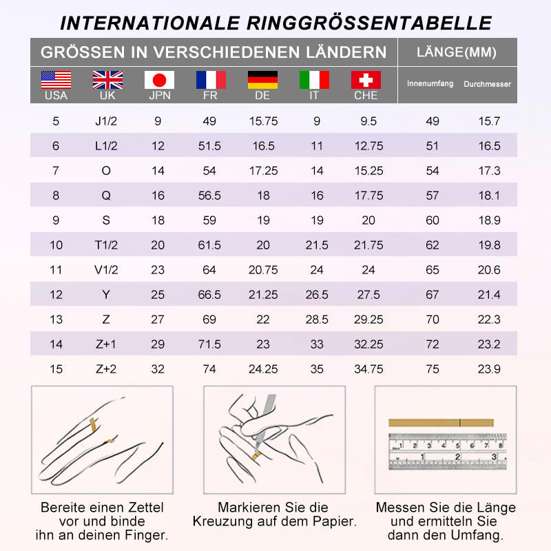 Internationale Ringgrößentabelle mit Anleitungen, USA, Japan, Frankreich, Deutschland, Italien.