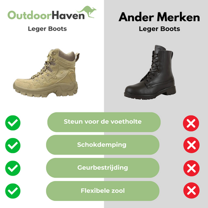 Beige und schwarze Militärstiefel im Vergleich, OutdoorHaven, stoßdämpfend, geruchshemmend.