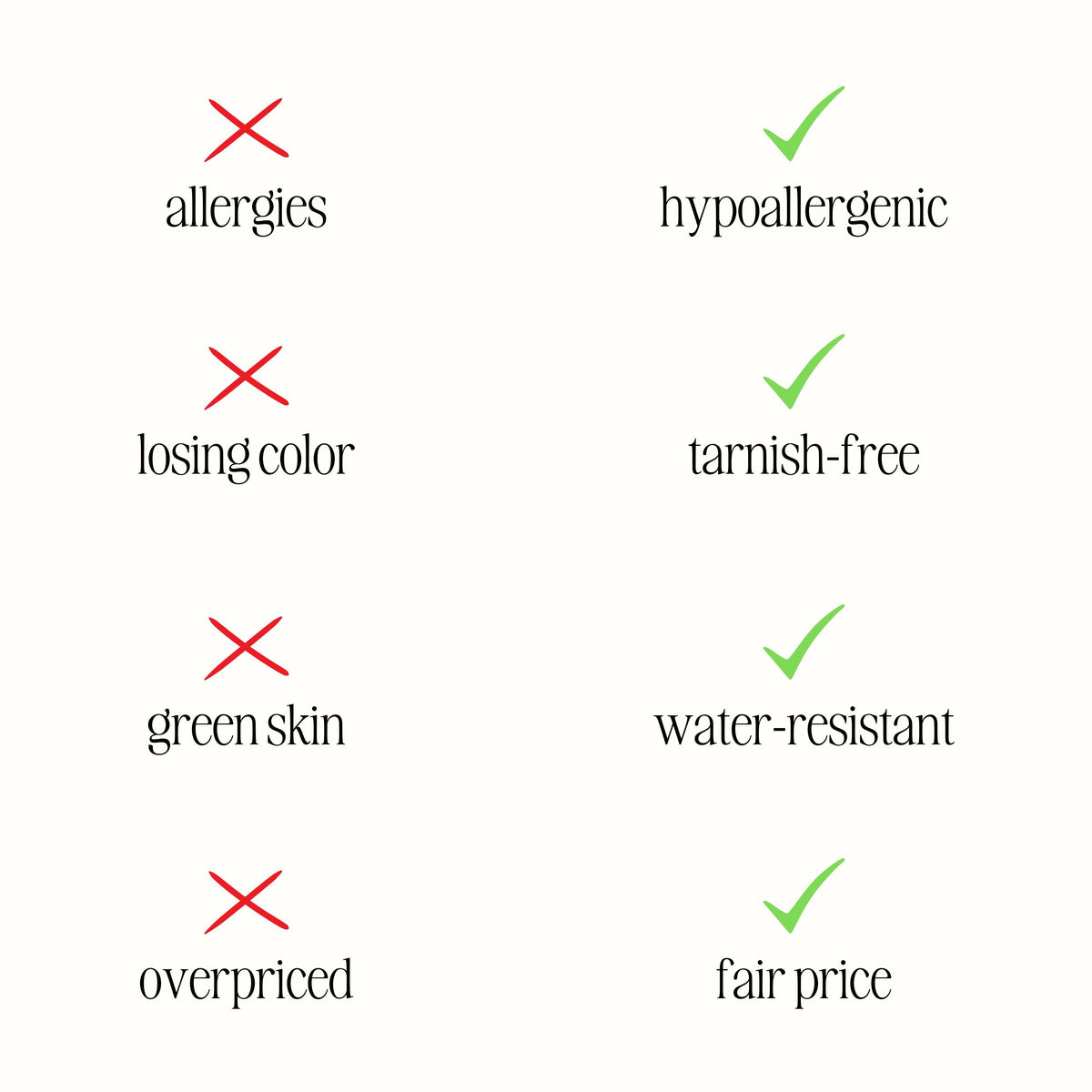 Vergleichstabelle Schmuck: hypoallergen, anlaufbeständig, wasserfest, fairer Preis.